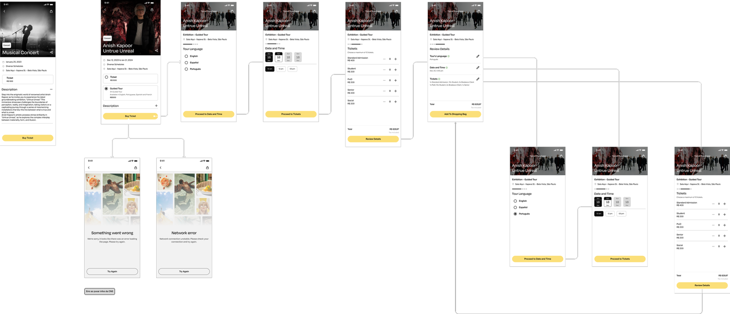 Compra de ingresso: detalhe do evento, data e horário, tipo de ingresso e revisão.